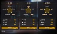 Sooneeta's lifetime stats (Image via Garena)